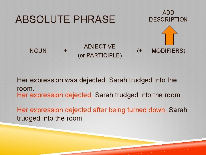 ADD DESCRIPTION ABSOLUTE PHRASE NOUN + ADJECTIVE (or PARTICIPLE) (+ MODIFIERS) Her expression was