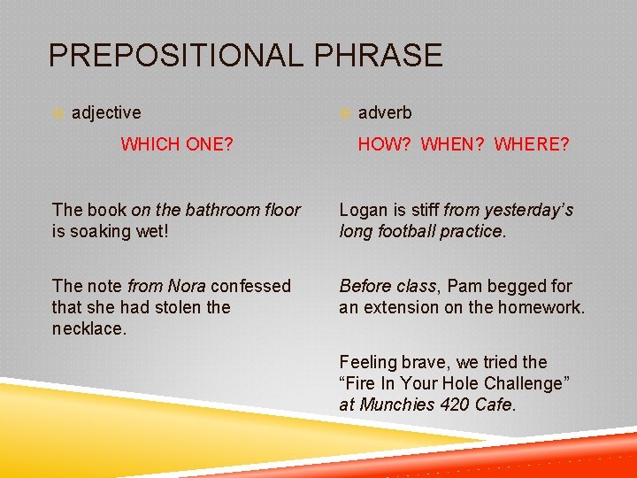 PREPOSITIONAL PHRASE adjective WHICH ONE? adverb HOW? WHEN? WHERE? The book on the bathroom