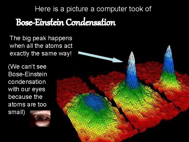 Here is a picture a computer took of Bose-Einstein Condensation The big peak happens