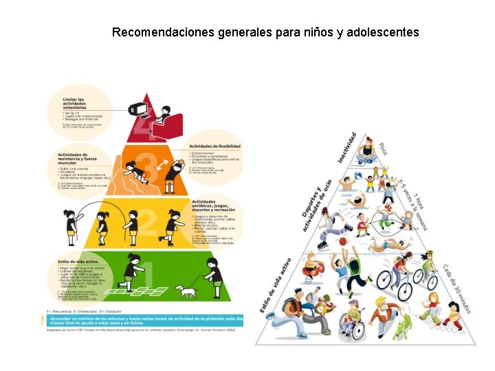 Recomendaciones generales para niños y adolescentes 