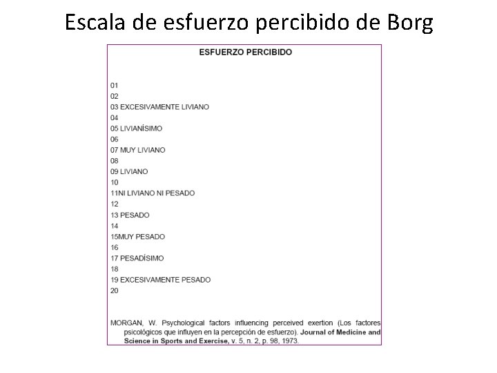 Escala de esfuerzo percibido de Borg 