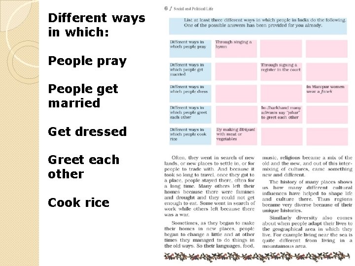 Different ways in which: People pray People get married Get dressed Greet each other