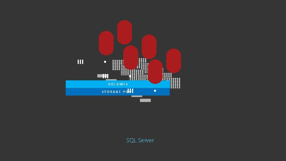 VOLUMES STORAGE POOL SQL Server 