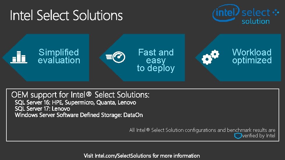 Simplified evaluation Fast and easy to deploy Workload optimized All Intel® Select Solution configurations