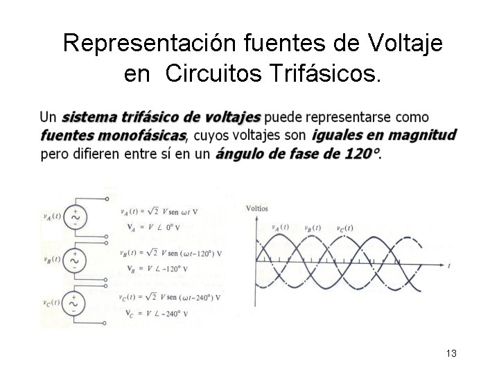 Representación fuentes de Voltaje en Circuitos Trifásicos. 13 