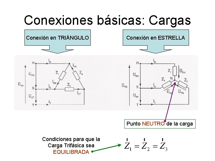 Conexiones básicas: Cargas Conexión en TRIÁNGULO Conexión en ESTRELLA Punto NEUTRO de la carga