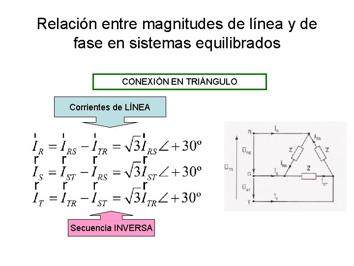 Relación entre magnitudes de línea y de fase en sistemas equilibrados CONEXIÓN EN TRIÁNGULO