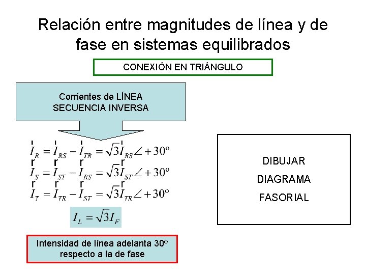 Relación entre magnitudes de línea y de fase en sistemas equilibrados CONEXIÓN EN TRIÁNGULO