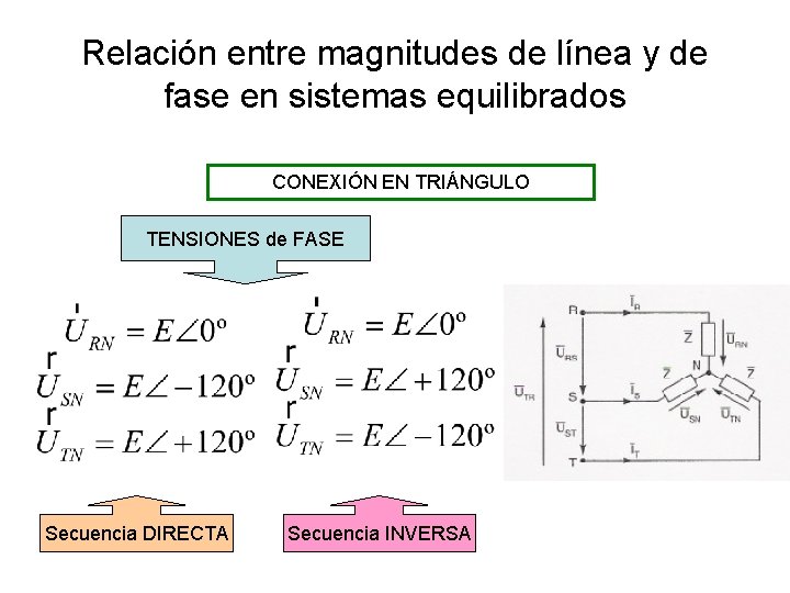 Relación entre magnitudes de línea y de fase en sistemas equilibrados CONEXIÓN EN TRIÁNGULO