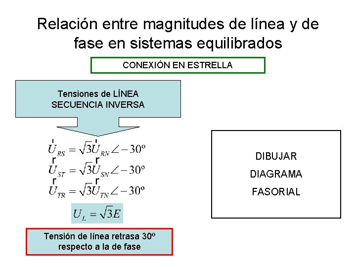 Relación entre magnitudes de línea y de fase en sistemas equilibrados CONEXIÓN EN ESTRELLA