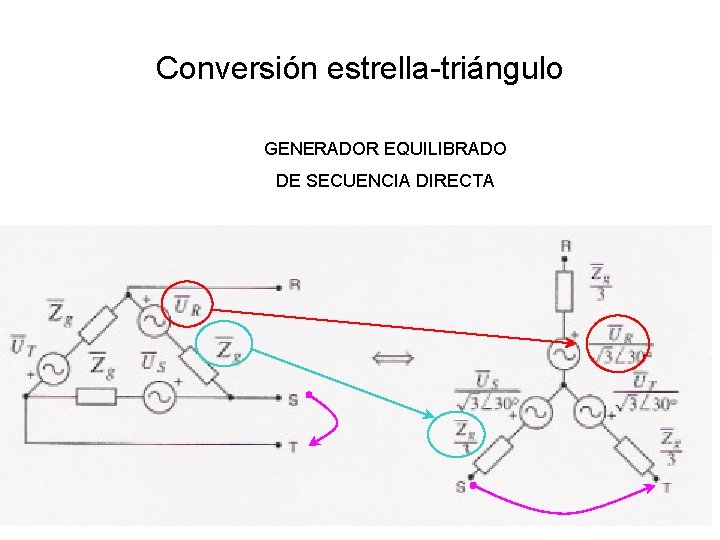 Conversión estrella-triángulo GENERADOR EQUILIBRADO DE SECUENCIA DIRECTA Conversión estrella-triángulo GENERADOR EQUILIBRADO DE SECUENCIA DIRECTA