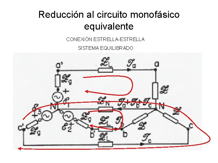 Reducción al circuito monofásico equivalente CONEXIÓN ESTRELLA-ESTRELLA SISTEMA EQUILIBRADO Reducción al circuito monofásico equivalente CONEXIÓN ESTRELLA-ESTRELLA SISTEMA EQUILIBRADO