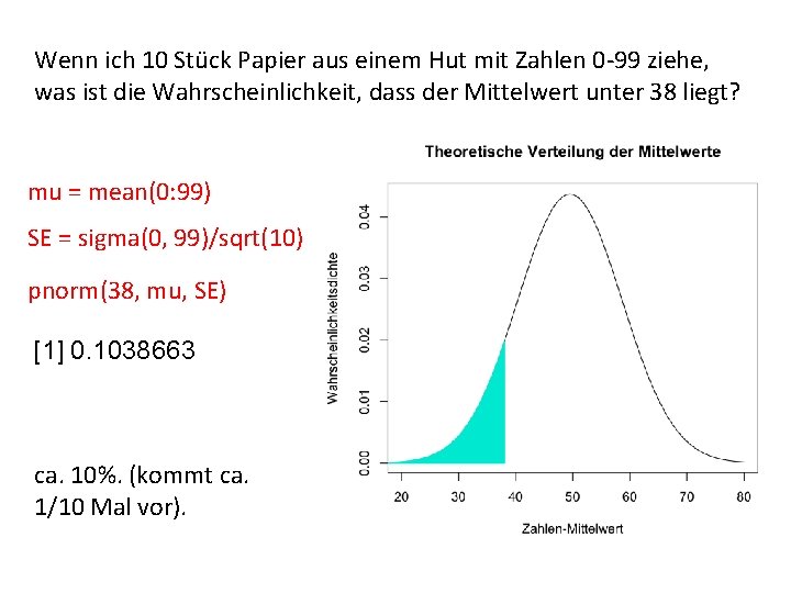 Wenn ich 10 Stück Papier aus einem Hut mit Zahlen 0 -99 ziehe, was