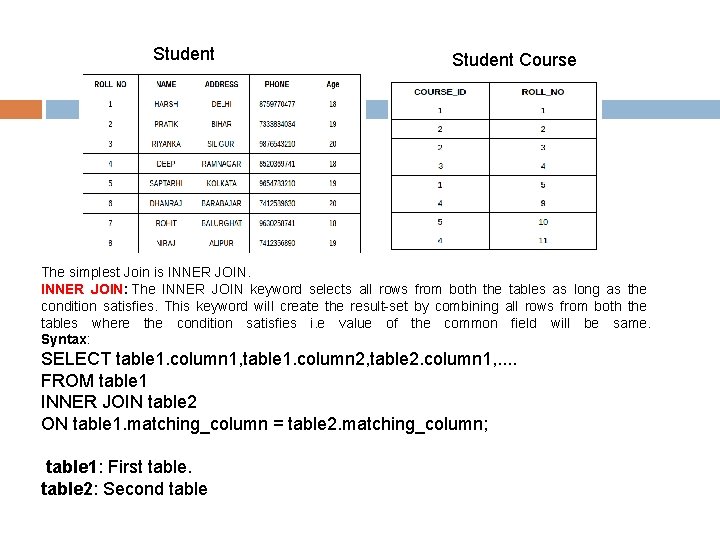 Student Course The simplest Join is INNER JOIN: The INNER JOIN keyword selects all
