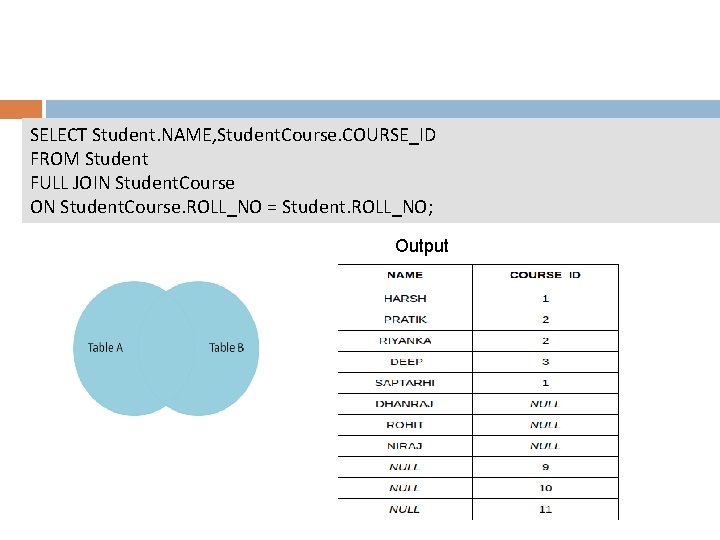 SELECT Student. NAME, Student. Course. COURSE_ID FROM Student FULL JOIN Student. Course ON Student.