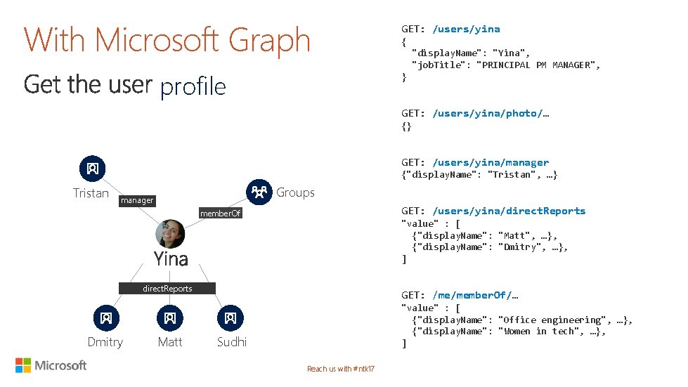 With Microsoft Graph profile GET: /users/yina { "display. Name": "Yina", "job. Title": "PRINCIPAL PM