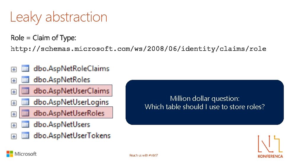 Leaky abstraction Million dollar question: Which table should I use to store roles? Reach