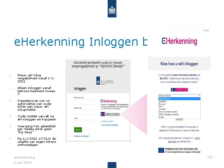 e. Herkenning Inloggen bij DUO › Nieuw e. H inlog mogelijkheid vanaf 1 -12021