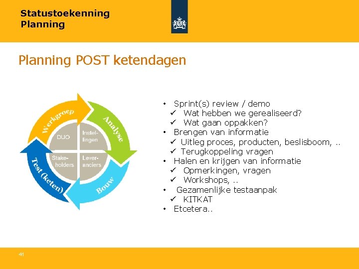 Statustoekenning Planning POST ketendagen • • • 41 Sprint(s) review / demo ü Wat