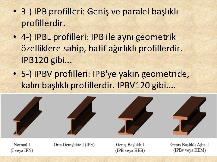  • 3 -) IPB profilleri: Geniş ve paralel başlıklı profillerdir. • 4 -)
