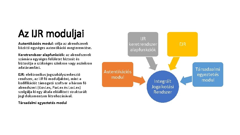 Az IJR moduljai Autentikációs modul: célja az alrendszerek közötti egységes autentikáció megteremtése. Keretrendszer alapfunkciók: