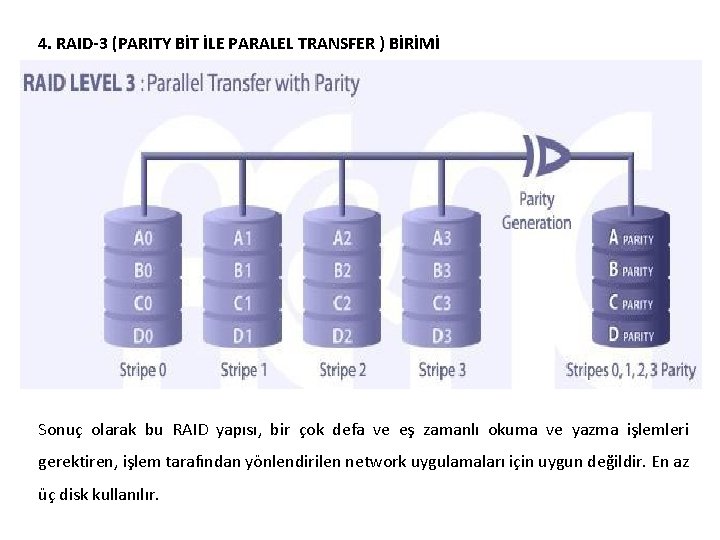 4. RAID-3 (PARITY BİT İLE PARALEL TRANSFER ) BİRİMİ Sonuç olarak bu RAID yapısı,