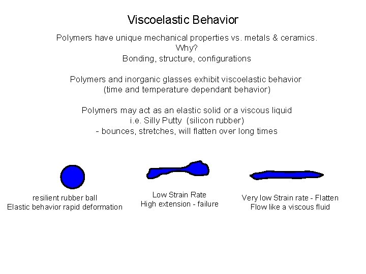 Viscoelastic Behavior Polymers have unique mechanical properties vs. metals & ceramics. Why? Bonding, structure,