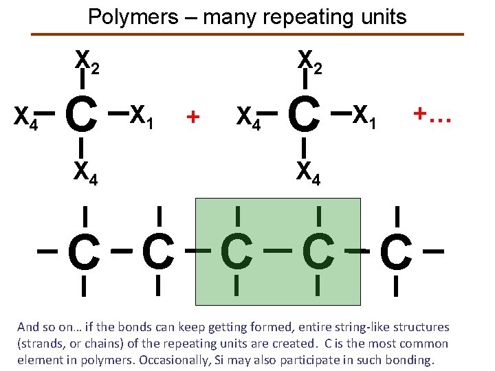 Polymers – many repeating units X 2 X 4 C X 4 X 2