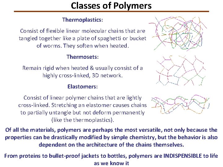 Classes of Polymers Thermoplastics: Consist of flexible linear molecular chains that are tangled together