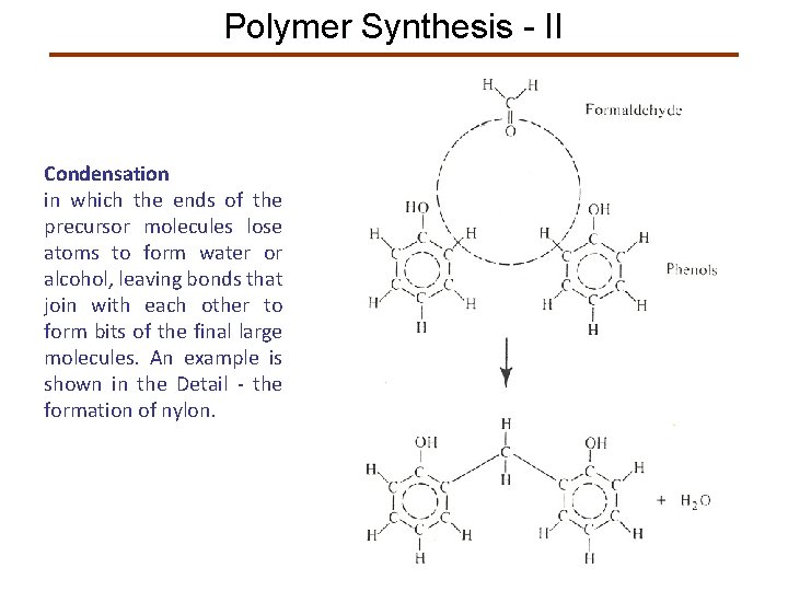 Polymer Synthesis - II Condensation in which the ends of the precursor molecules lose