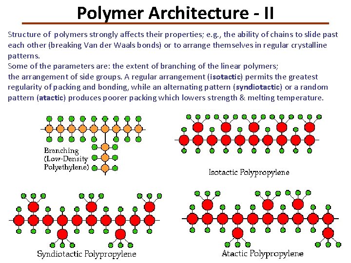 Polymer Architecture - II Structure of polymers strongly affects their properties; e. g. ,