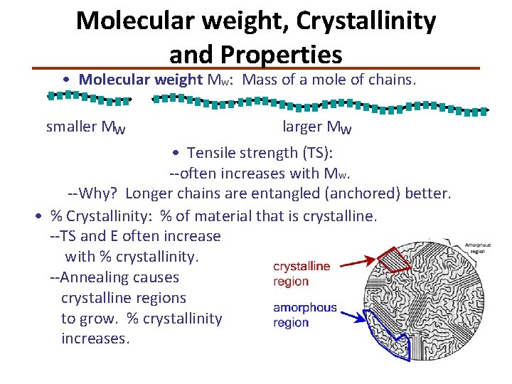 Molecular weight, Crystallinity and Properties • Molecular weight Mw: Mass of a mole of