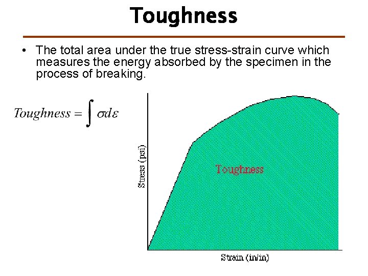 Toughness • The total area under the true stress-strain curve which measures the energy