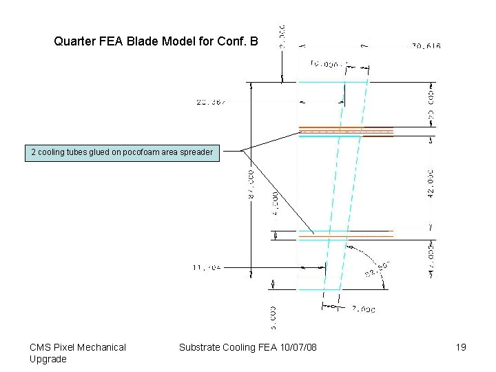 Quarter FEA Blade Model for Conf. B 2 cooling tubes 2 cooling glued tubes Quarter FEA Blade Model for Conf. B 2 cooling tubes 2 cooling glued tubes