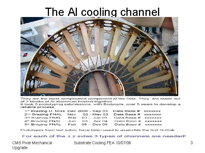The Al cooling channel CMS Pixel Mechanical Upgrade Substrate Cooling FEA 10/07/08 3 The Al cooling channel CMS Pixel Mechanical Upgrade Substrate Cooling FEA 10/07/08 3