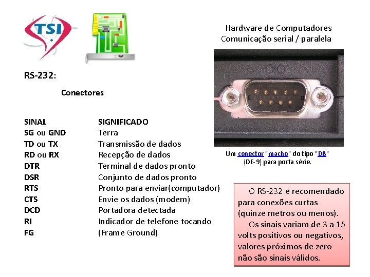 Hardware de Computadores Comunicação serial / paralela RS-232: Conectores SINAL SG ou GND TD