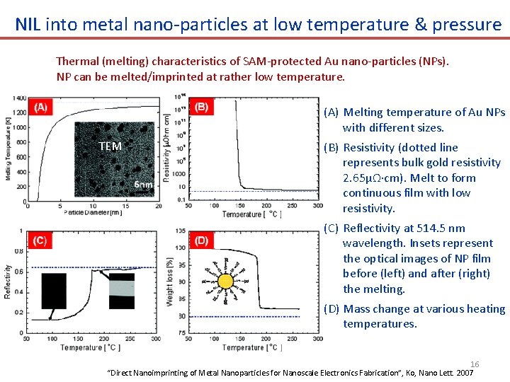 NIL into metal nano-particles at low temperature & pressure Thermal (melting) characteristics of SAM-protected NIL into metal nano-particles at low temperature & pressure Thermal (melting) characteristics of SAM-protected