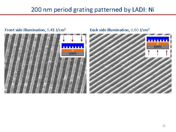 200 nm period grating patterned by LADI: Ni Front side illumination, 0. 41 J/cm 200 nm period grating patterned by LADI: Ni Front side illumination, 0. 41 J/cm