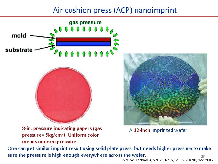 Air cushion press (ACP) nanoimprint 8 -in. pressure indicating papers (gas A 12 -inch Air cushion press (ACP) nanoimprint 8 -in. pressure indicating papers (gas A 12 -inch