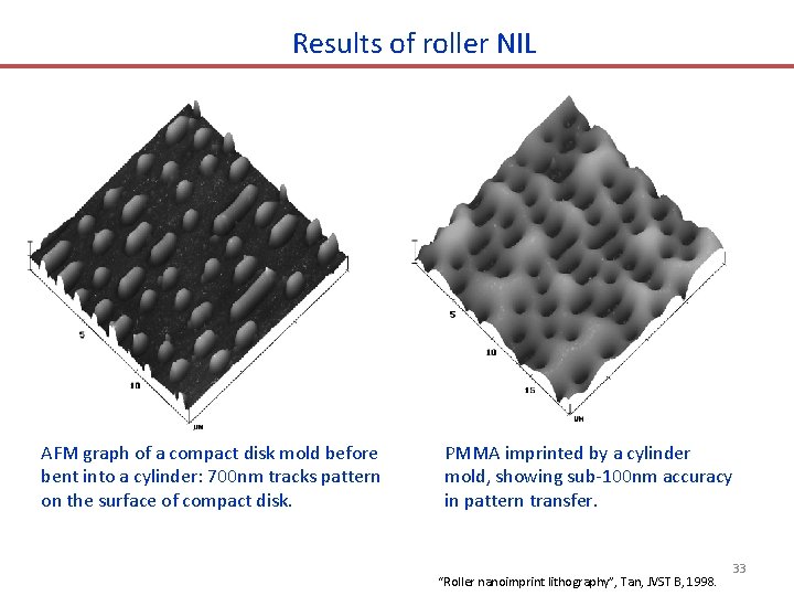 Results of roller NIL AFM graph of a compact disk mold before bent into Results of roller NIL AFM graph of a compact disk mold before bent into