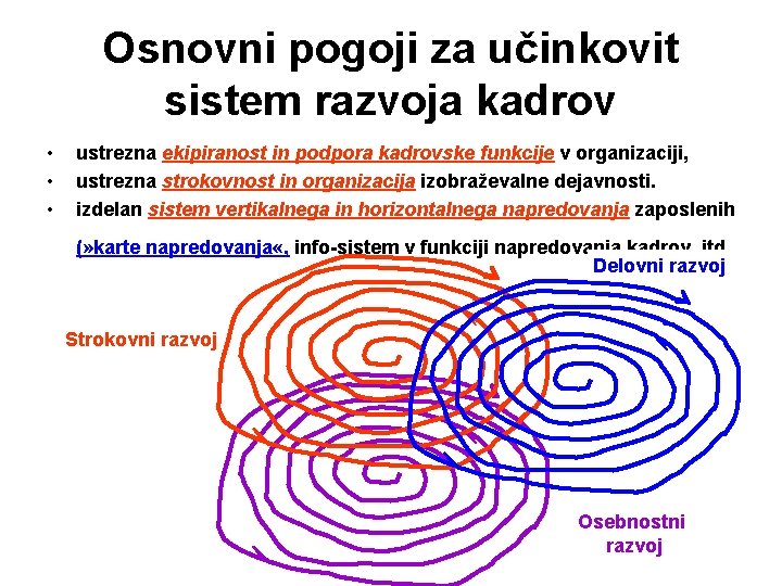 Osnovni pogoji za učinkovit sistem razvoja kadrov • • • ustrezna ekipiranost in podpora