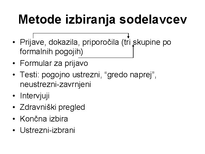 Metode izbiranja sodelavcev • Prijave, dokazila, priporočila (tri skupine po formalnih pogojih) • Formular