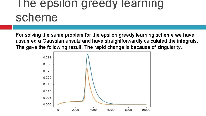 The epsilon greedy learning scheme For solving the same problem for the epsilon greedy