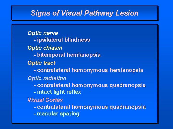 Signs of Visual Pathway Lesion Optic nerve - ipsilateral blindness Optic chiasm - bitemporal