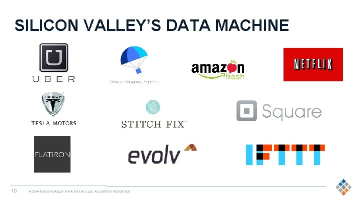 SILICON VALLEY’S DATA MACHINE 10 © 2014 SILICON VALLEY DATA SCIENCE LLC. ALL RIGHTS