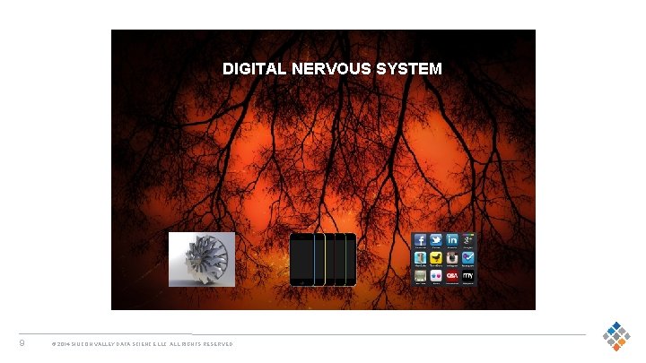 DIGITAL NERVOUS SYSTEM 9 © 2014 SILICON VALLEY DATA SCIENCE LLC. ALL RIGHTS RESERVED.