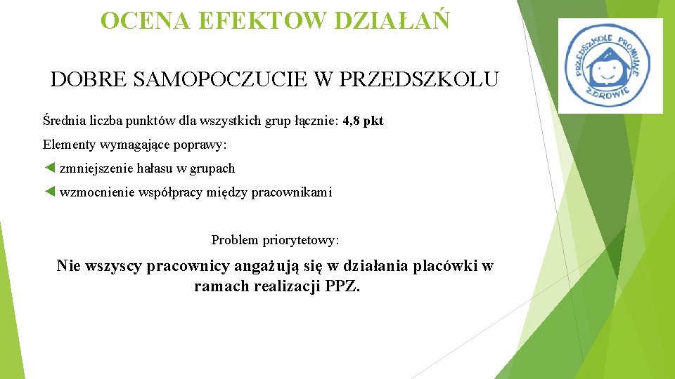 OCENA EFEKTOW DZIAŁAŃ DOBRE SAMOPOCZUCIE W PRZEDSZKOLU Średnia liczba punktów dla wszystkich grup łącznie: