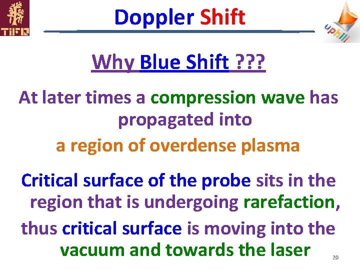 Doppler Shift Why Blue Shift ? ? ? At later times a compression wave