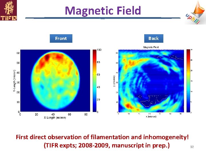 Magnetic Field Front Back First direct observation of filamentation and inhomogeneity! (TIFR expts; 2008