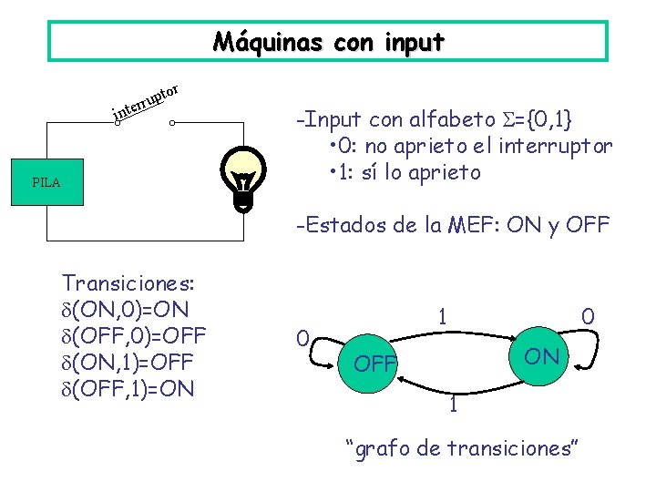 Máquinas con input r to p u r r inte PILA -Input con alfabeto